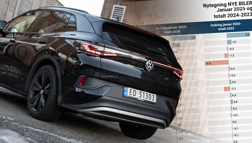 Over 9.300 nye personbiler i januar - Gjensidige leverte til en tredel