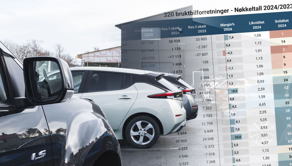 Stjørdal Autosalg AS er er av bruktbilforretningene som gikk fra minus til pluss i fjor.