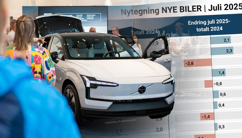 Volkswagen foran Volvo og Skoda - slik fordelte forsikringsselskapene nybilene i juli