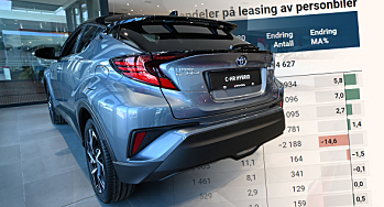 DNB og Toyota Finans øker kraftig i leasingmarkedet – disse går mest tilbake