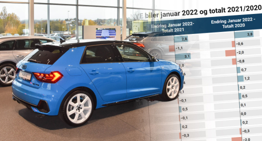Bilforsikring: Enter og If mest frem i januar