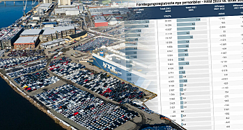 Vanvittig rekord fredag: 4.599 nye personbiler - Volvo på topp foran Mercedes - Voyah større enn Tesla