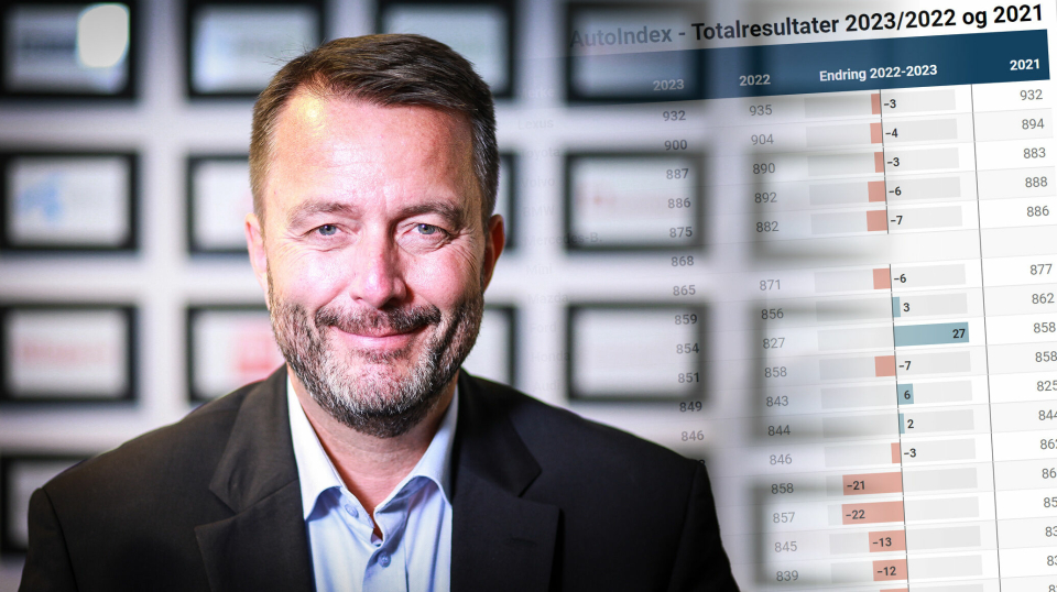 Mikkel Korntved er administrerende direktør i Loyalty Group, som står bak AutoIndex.