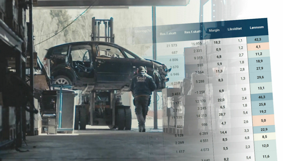 Bildemontering: Høyere omsetning - lavere resultat