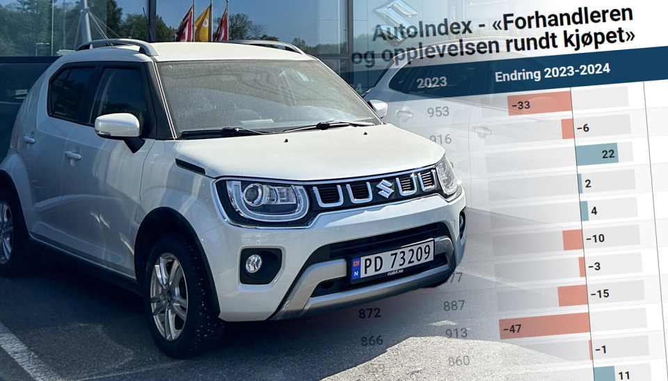 Suzuki er en av overraskelsene i årets AutoIndex-undersøkelse av «Forhandleren og opplevelsen rundt bilkjøpet»